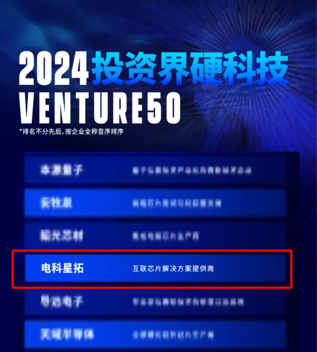 电科yth游艇会入选2024VENTURE50硬科技榜单！.png