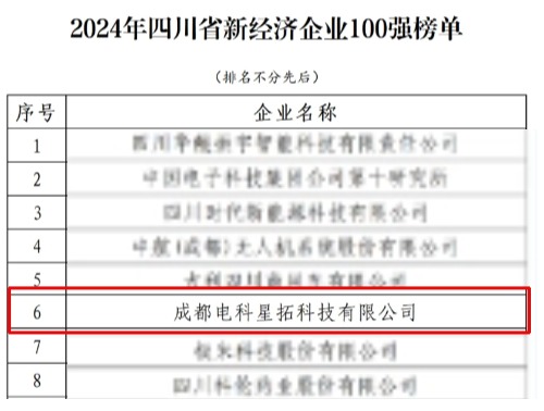 1737552749380909.jpg 电科yth游艇会荣膺“2024年四川省新经济企业”100强榜单.jpg
